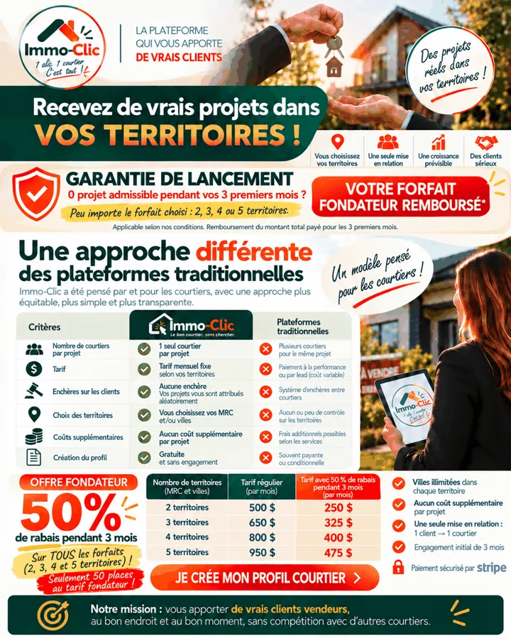 Offre fondateur Immo-Clic : 50 % pendant 3 mois sur les forfaits de 2 à 5 territoires
